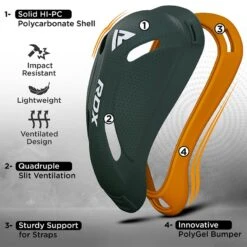 RDX SPORTS RDX CX POLYGEL GROIN CUP 19 RDX SPORTS RDX CX POLYGEL GROIN CUP -Rdxsports Shop 2 37 3