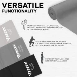 RDX SPORTS RDX B2 TPE Flat Resistance Training Bands Set 11 RDX SPORTS RDX B2 TPE Flat Resistance Training Bands Set -Rdxsports Shop b2 flat resistance band set 4