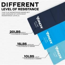 RDX SPORTS RDX B3 TPE Flat Resistance Training Bands Set 12 RDX SPORTS RDX B3 TPE Flat Resistance Training Bands Set -Rdxsports Shop b3 flat resistance band set 5