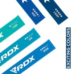 RDX SPORTS RDX MU 5-in-1 Pull Up Assist & Body Stretching Bands For Resistance Training -Rdxsports Shop blue mu resistance band set 5
