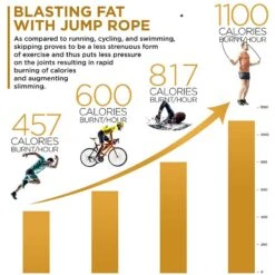 RDX SPORTS RDX BR 10.3ft Wooden Handles Jump Rope -Rdxsports Shop br 10.3ft wooden handles skipping rope 6