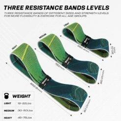 RDX SPORTS RDX CL Heavy-Duty Fabric Resistance Training Bands For Fitness 10 RDX SPORTS RDX CL Heavy-Duty Fabric Resistance Training Bands For Fitness -Rdxsports Shop cl green fabric resistant training band for fitness and home workouts 2
