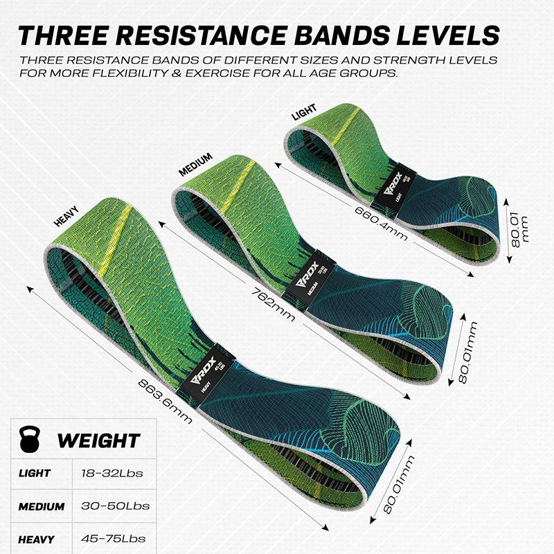 RDX SPORTS RDX CL Heavy-Duty Fabric Resistance Training Bands For Fitness 4 RDX SPORTS RDX CL Heavy-Duty Fabric Resistance Training Bands For Fitness - Image 4