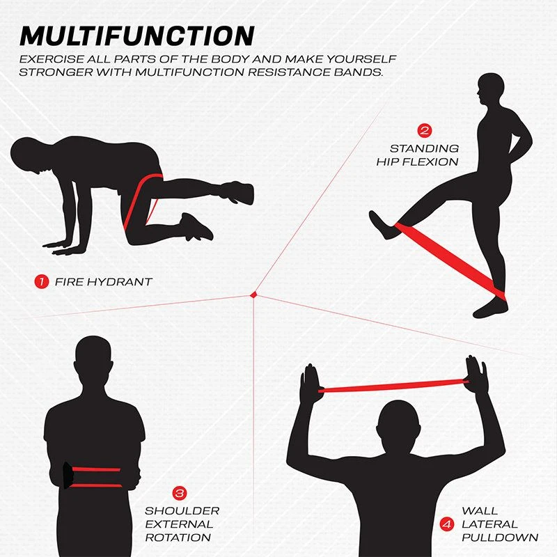 RDX SPORTS RDX CL Heavy-Duty Fabric Resistance Training Bands For Fitness 6 RDX SPORTS RDX CL Heavy-Duty Fabric Resistance Training Bands For Fitness - Image 6