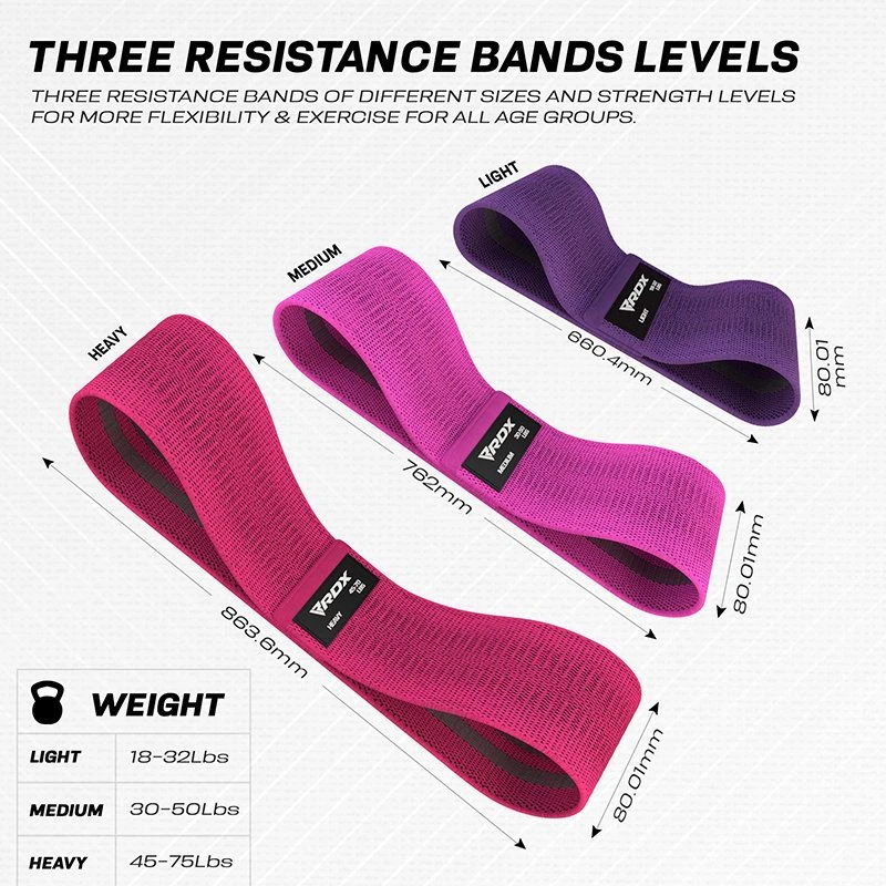 RDX SPORTS RDX CP Heavy-Duty Fabric Resistance Training Bands For Fitness 4 RDX SPORTS RDX CP Heavy-Duty Fabric Resistance Training Bands For Fitness - Image 4