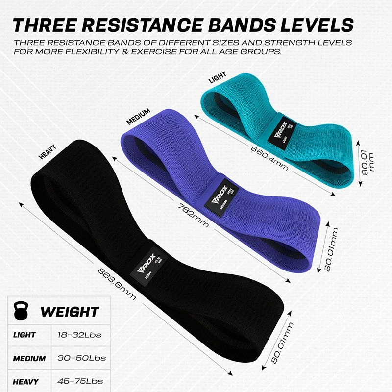 RDX SPORTS RDX CU Heavy-Duty Fabric Resistance Training Bands For Fitness 4 RDX SPORTS RDX CU Heavy-Duty Fabric Resistance Training Bands For Fitness - Image 4