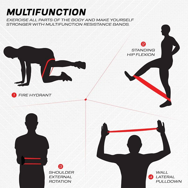 RDX SPORTS RDX CU Heavy-Duty Fabric Resistance Training Bands For Fitness 6 RDX SPORTS RDX CU Heavy-Duty Fabric Resistance Training Bands For Fitness - Image 6