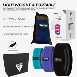 RDX SPORTS RDX CU Heavy-Duty Fabric Resistance Training Bands For Fitness 11 RDX SPORTS RDX CU Heavy-Duty Fabric Resistance Training Bands For Fitness -Rdxsports Shop cu blue fabric resistant training band for fitness and home workouts 7