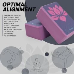 RDX SPORTS RDX D13 High Density EVA Foam Yoga Blocks Non-Slip Brick 12 RDX SPORTS RDX D13 High Density EVA Foam Yoga Blocks Non-Slip Brick -Rdxsports Shop d13 yoga block 5