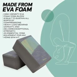 RDX SPORTS RDX D14 High Density EVA Foam Yoga Blocks Non-Slip Brick -Rdxsports Shop d14 yoga blocks design 3