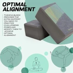 RDX SPORTS RDX D14 High Density EVA Foam Yoga Blocks Non-Slip Brick -Rdxsports Shop d14 yoga blocks design 5