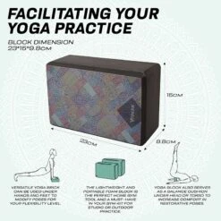 RDX SPORTS RDX D3 High Density EVA Foam Yoga Blocks Non-Slip Brick -Rdxsports Shop d3 black yoga blocks 7