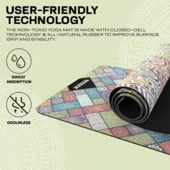 RDX SPORTS RDX D3 6mm PU Rubber Yoga Mat -Rdxsports Shop d3 pu yoga mats 10