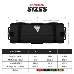 RDX SPORTS RDX Fitness Sandbag For Workout 30 RDX SPORTS RDX Fitness Sandbag For Workout -Rdxsports Shop fitness sandbag for workout black 6