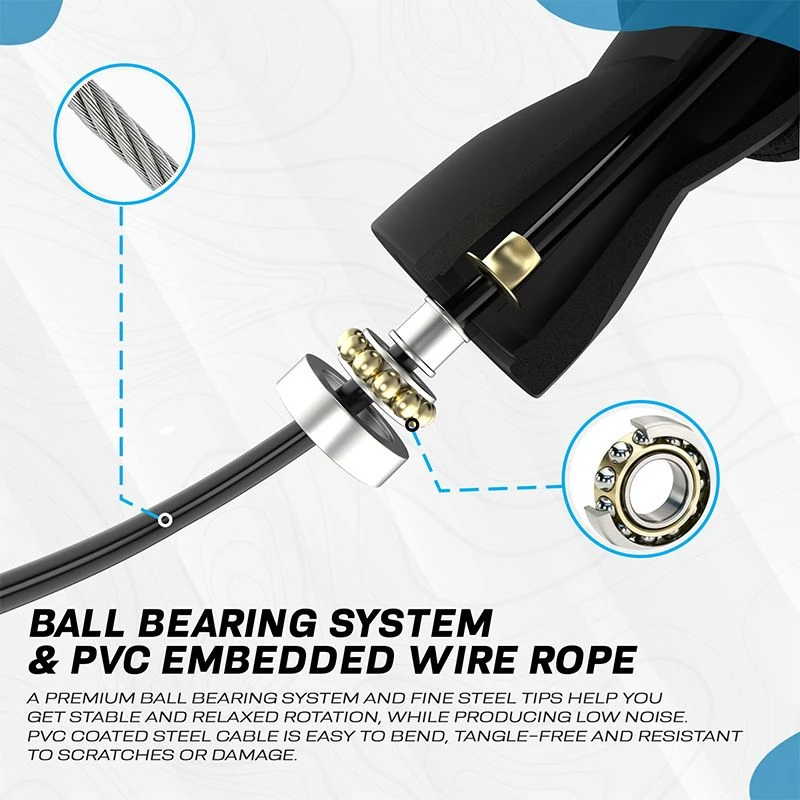 RDX SPORTS RDX X2 Adjustable 10.3ft Non-Slip Memory Foam Soft Handles Jump Rope 2 RDX SPORTS RDX X2 Adjustable 10.3ft Non-Slip Memory Foam Soft Handles Jump Rope - Image 2