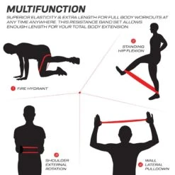 RDX SPORTS RDX MP 5-in-1 Pull Up Assist & Body Stretching Bands For Training 9 RDX SPORTS RDX MP 5-in-1 Pull Up Assist & Body Stretching Bands For Training -Rdxsports Shop mp power resistance band set 5 1