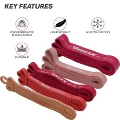 RDX SPORTS RDX MP 5-in-1 Pull Up Assist & Body Stretching Bands For Training 13 RDX SPORTS RDX MP 5-in-1 Pull Up Assist & Body Stretching Bands For Training -Rdxsports Shop mp power resistance band set 7 1