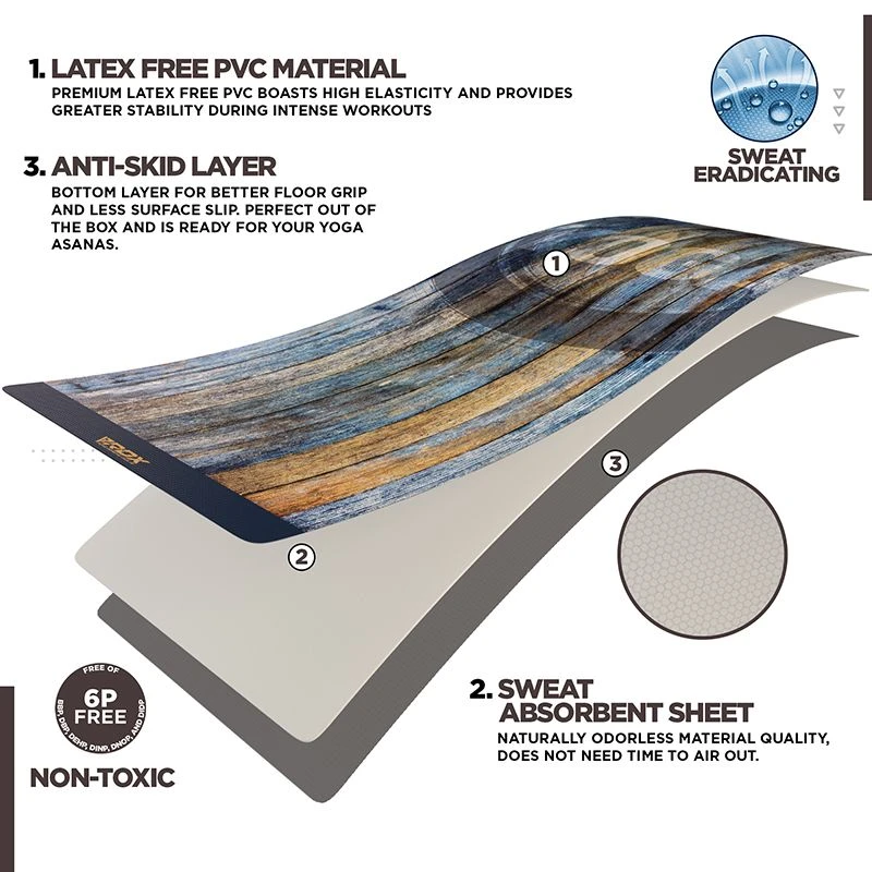 RDX SPORTS RDX D5 Iris 6mm PVC Yoga Mat Timber Blend 3 RDX SPORTS RDX D5 Iris 6mm PVC Yoga Mat Timber Blend - Image 3