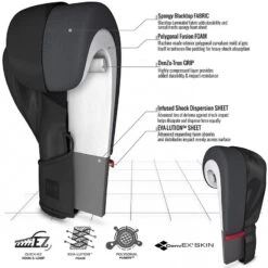 RDX SPORTS RDX F15 BLACK BOXING TRAINING GLOVES HOOK & LOOP MEN & WOMEN PUNCHING MUAY THAI KICKBOXING 12 RDX SPORTS RDX F15 BLACK BOXING TRAINING GLOVES HOOK & LOOP MEN & WOMEN PUNCHING MUAY THAI KICKBOXING -Rdxsports Shop rdx black training boxing gloves 3 5 7