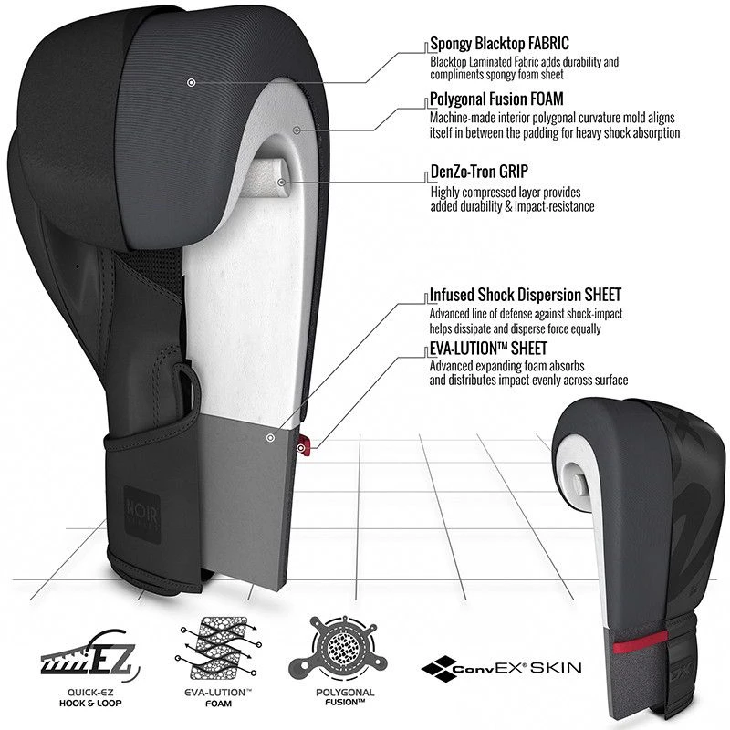 RDX SPORTS RDX F15 BLACK BOXING TRAINING GLOVES HOOK & LOOP MEN & WOMEN PUNCHING MUAY THAI KICKBOXING 3 RDX SPORTS RDX F15 BLACK BOXING TRAINING GLOVES HOOK & LOOP MEN & WOMEN PUNCHING MUAY THAI KICKBOXING - Image 3