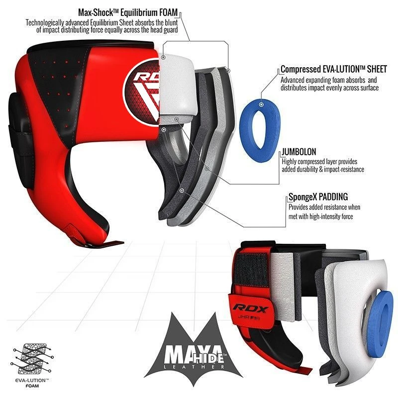 RDX SPORTS RDX F1 Kids Boxing Sparring Headgear Open Face 6 RDX SPORTS RDX F1 Kids Boxing Sparring Headgear Open Face - Image 6