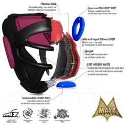 RDX SPORTS RDX T1 Women Full Face Protection Headgear Unbreakable Detachable Cage Guard Pink/Black 11 RDX SPORTS RDX T1 Women Full Face Protection Headgear Unbreakable Detachable Cage Guard Pink/Black -Rdxsports Shop t1 combox head guard pink 2 2