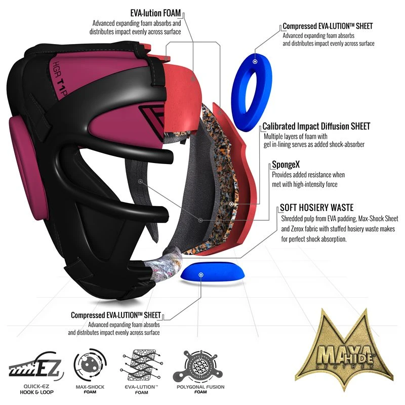 RDX SPORTS RDX T1 Women Full Face Protection Headgear Unbreakable Detachable Cage Guard Pink/Black 6 RDX SPORTS RDX T1 Women Full Face Protection Headgear Unbreakable Detachable Cage Guard Pink/Black - Image 6