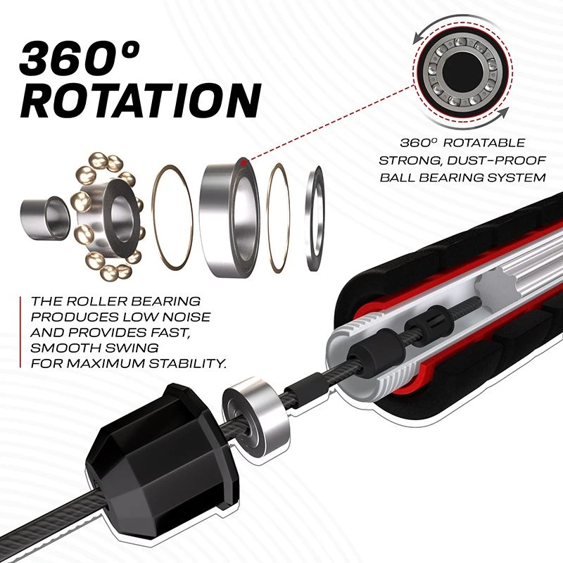 RDX SPORTS RDX W1 Jump Rope With Foam Handles 2 RDX SPORTS RDX W1 Jump Rope With Foam Handles - Image 2